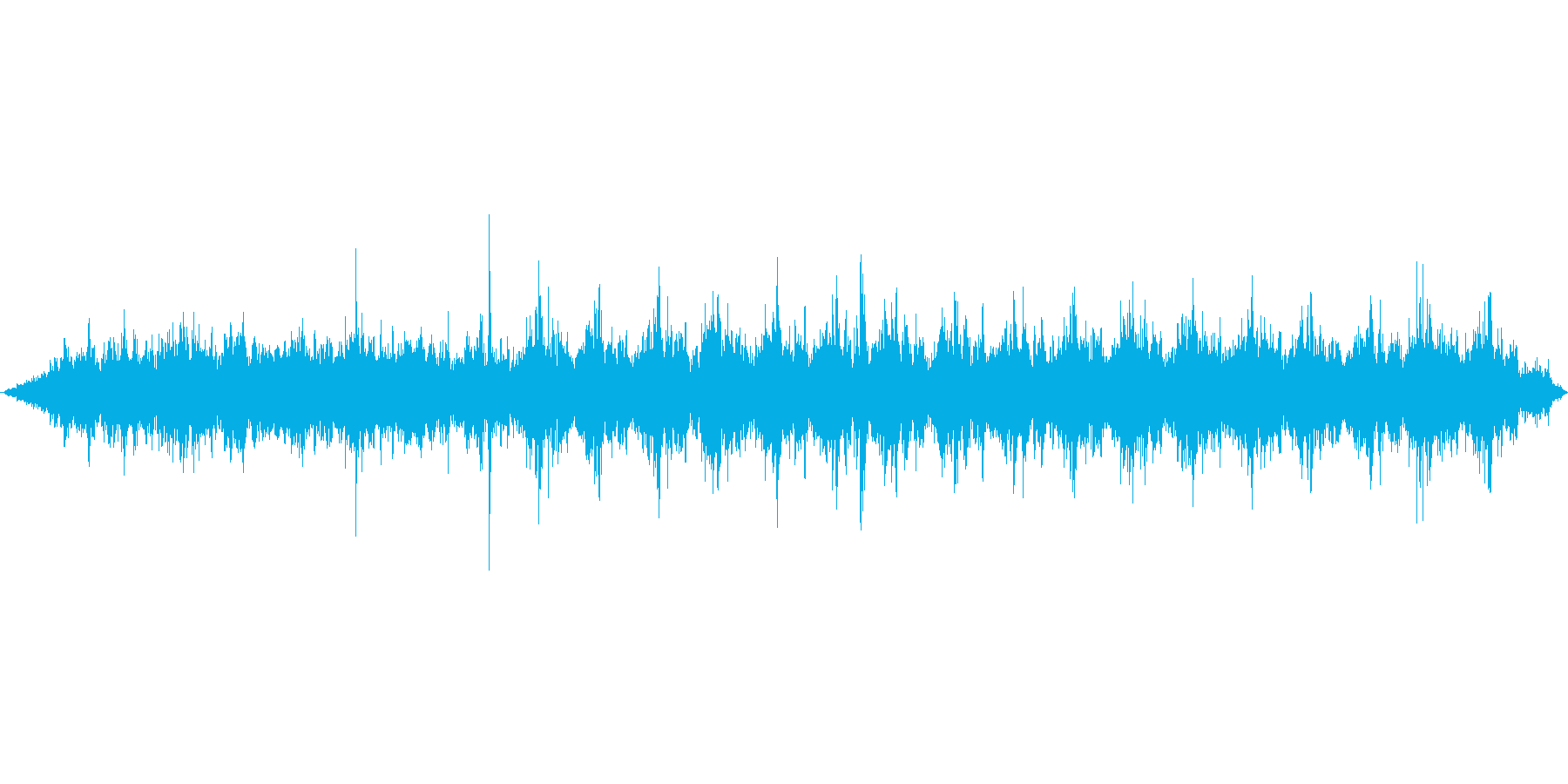 機械で紙を加工している音(低速)の再生済みの波形