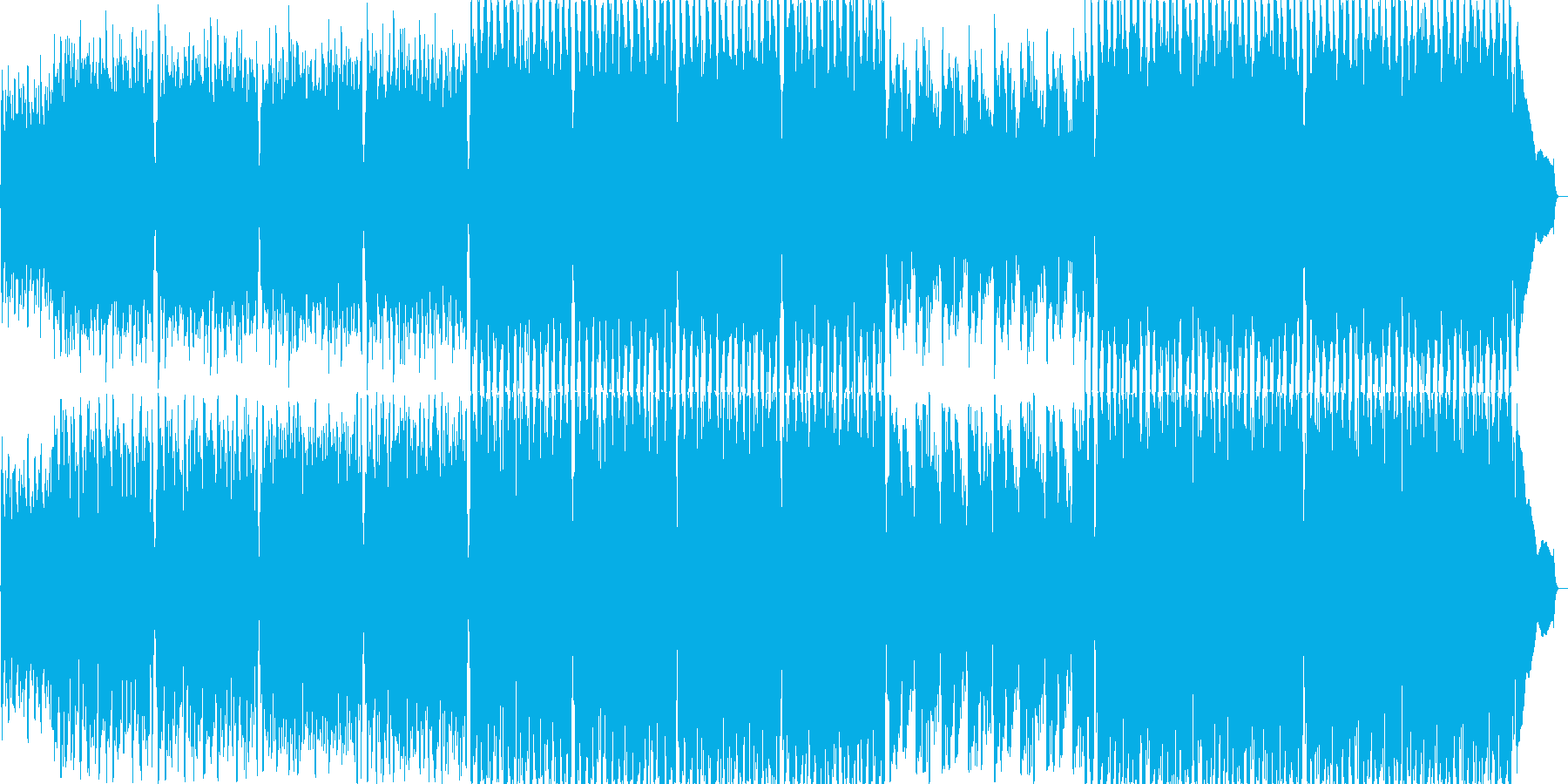 長調のジグ(アイルランド舞曲)の再生済みの波形