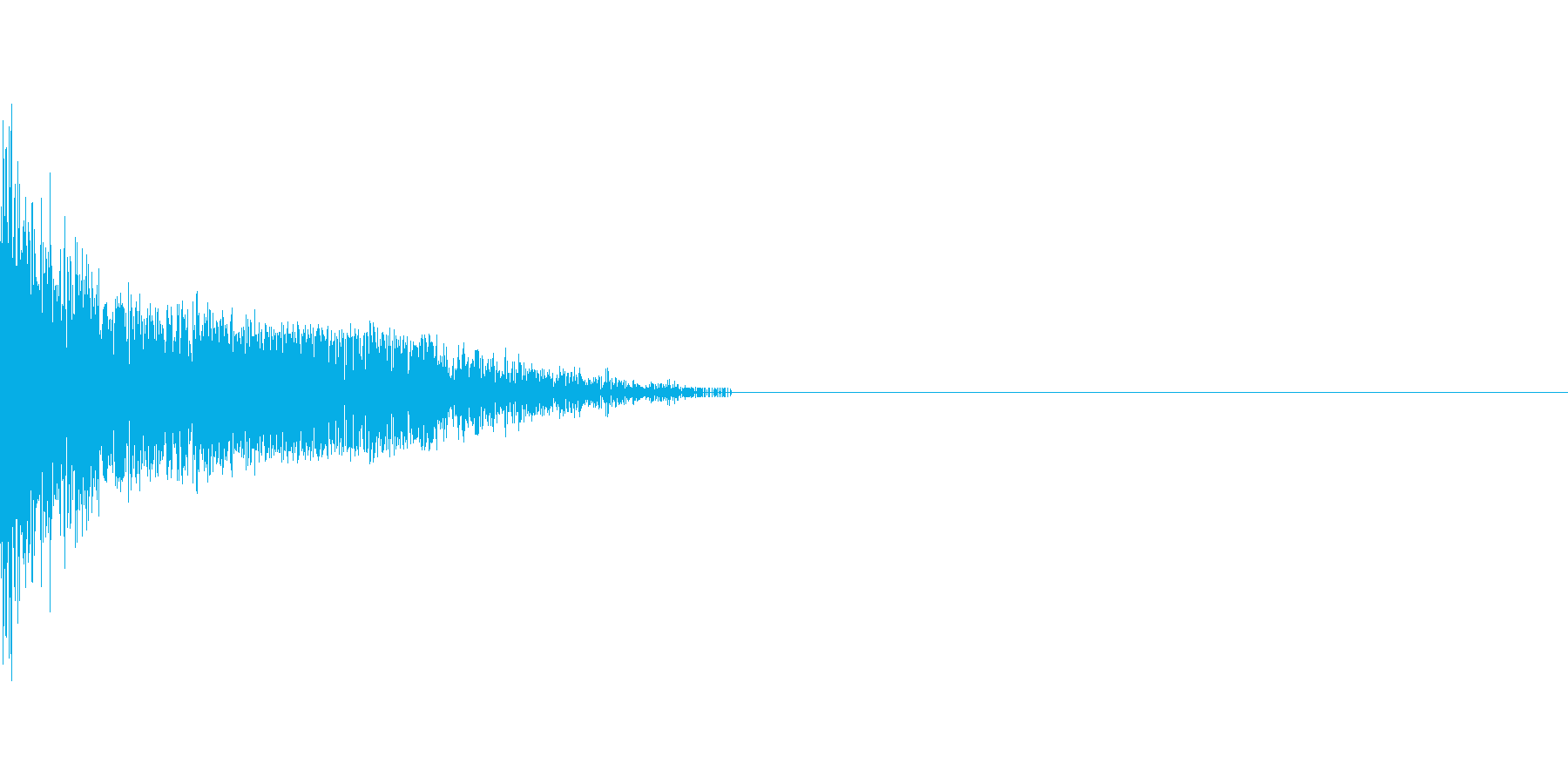 バシッと重い張り手のような音の再生済みの波形