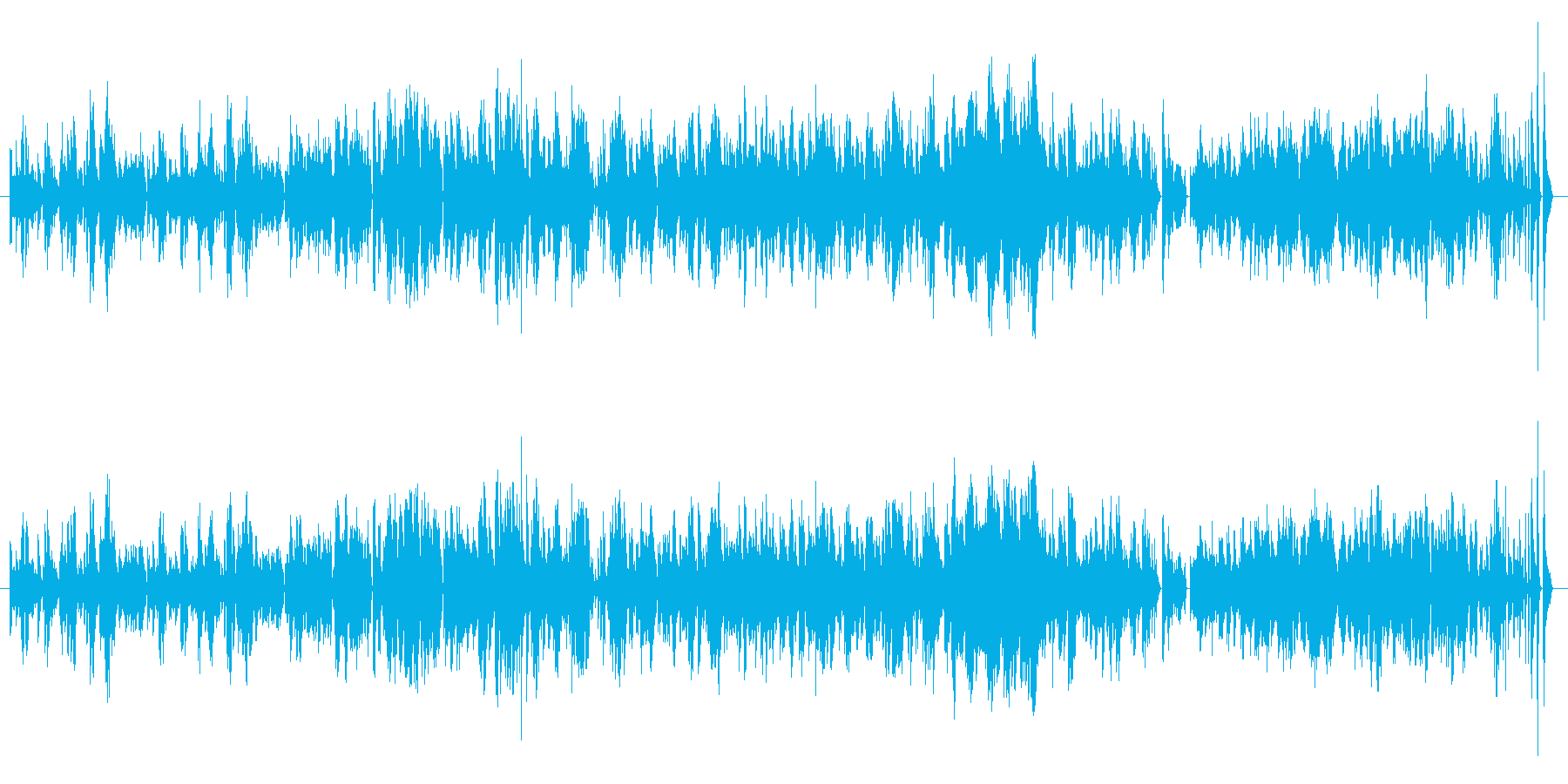 朗らかで快活なピアノソロ曲の再生済みの波形