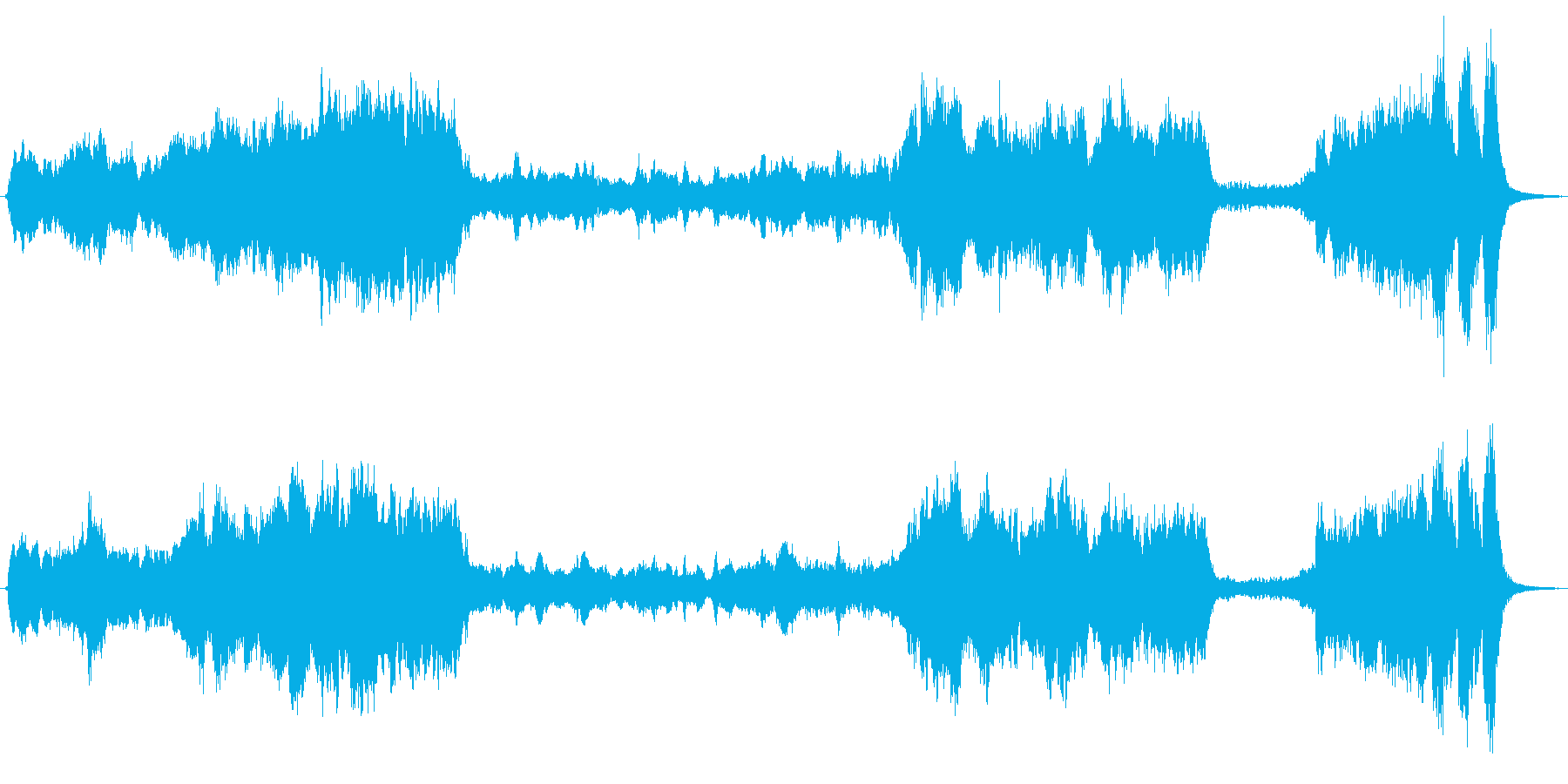 雄大だが終わり方は勇ましいオーケストラ曲の再生済みの波形