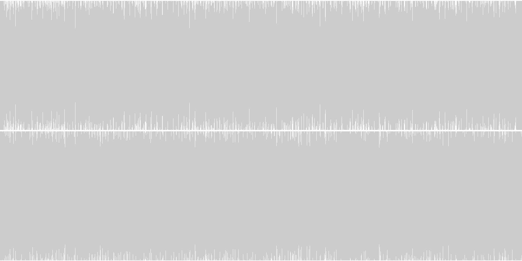 ゲーム トランス 01vクリスマスの未再生の波形