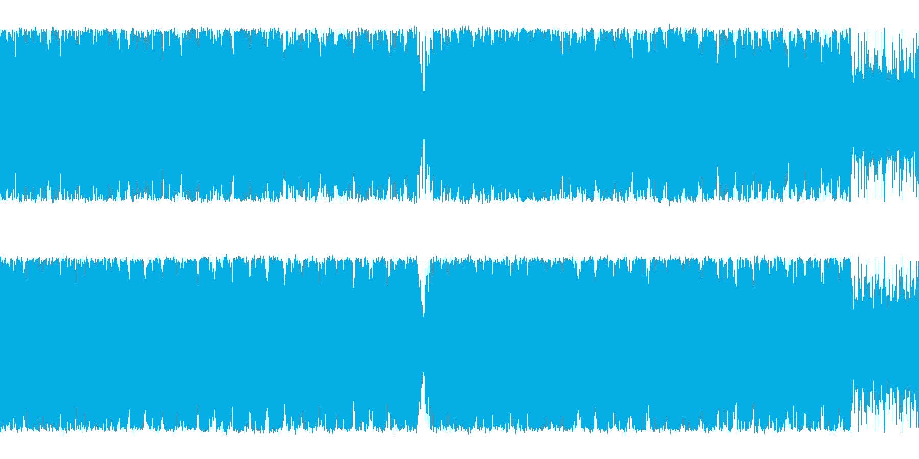 オーケストラとクワイア編成のループ仕様曲の再生済みの波形