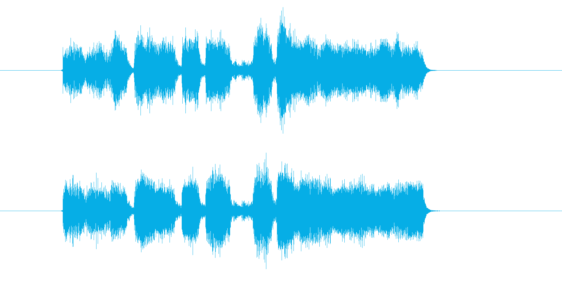 ステージやクエストをクリアしたジングル曲の再生済みの波形