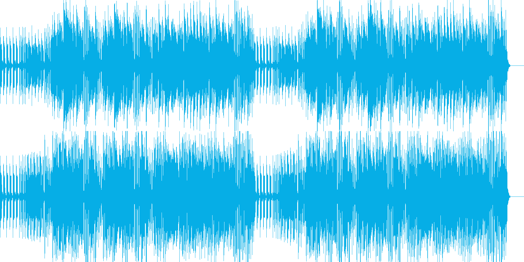 キコリ的な音とカフェ的なのんびりした音…の再生済みの波形