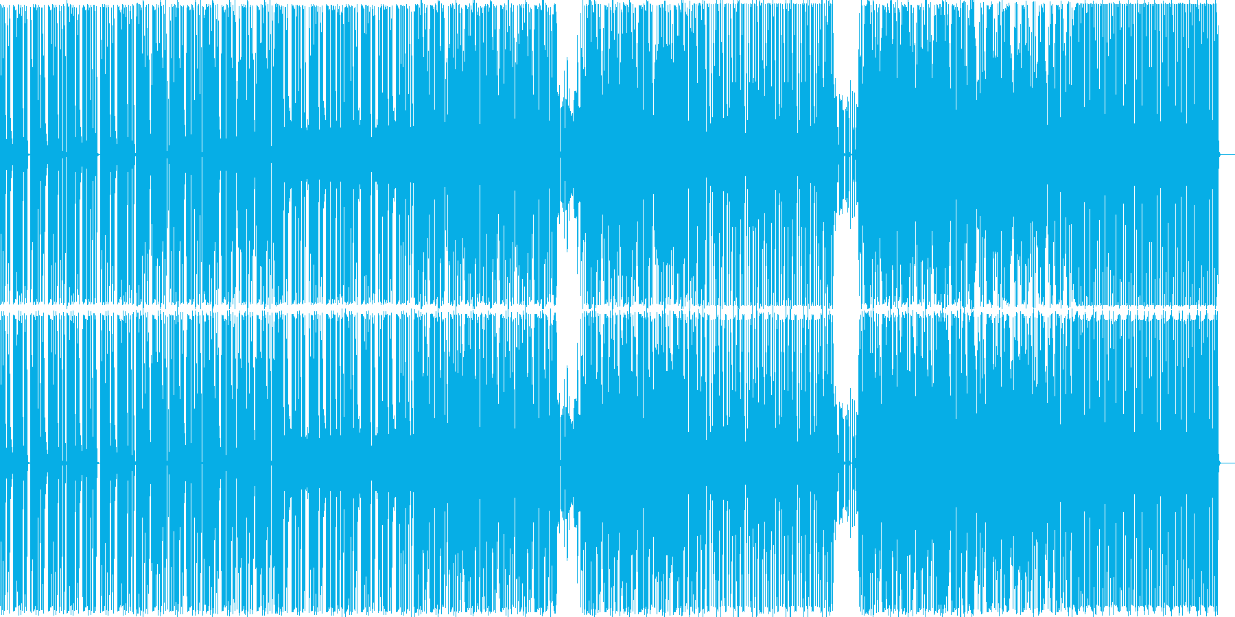 軽快な曲ですの再生済みの波形