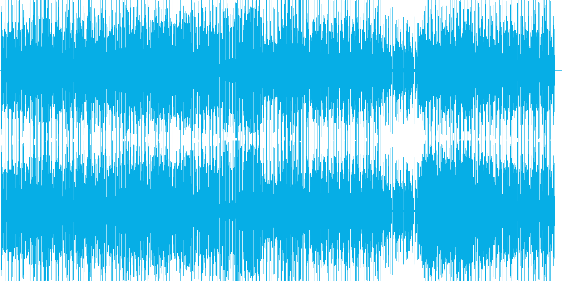 リズム感の良いダンス曲です。の再生済みの波形