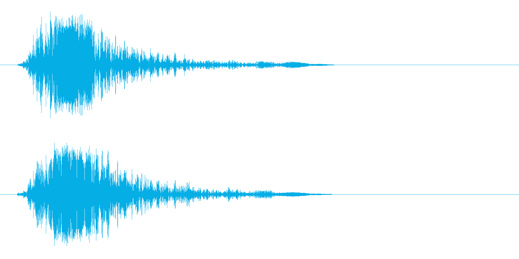 カッ(POPでアメリカンな音)の再生済みの波形