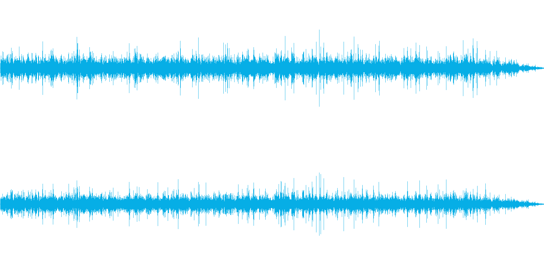 「川の音 (激しい流れ)」の再生済みの波形