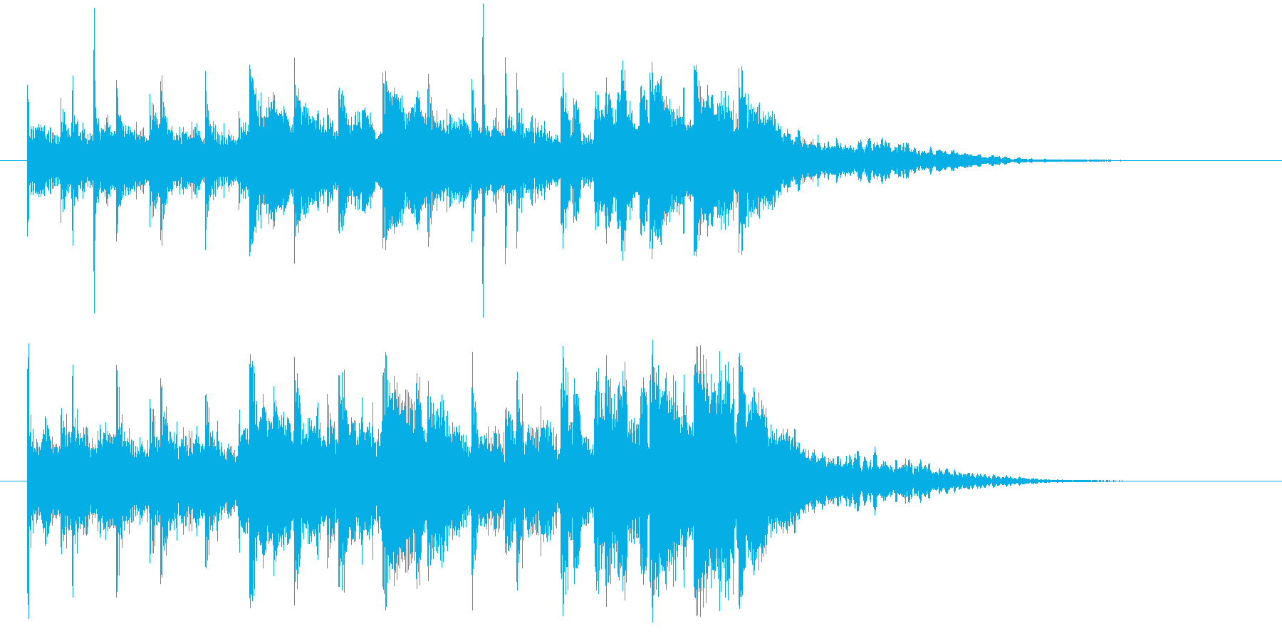 和やかでキレイなリラクゼーション音楽の再生済みの波形