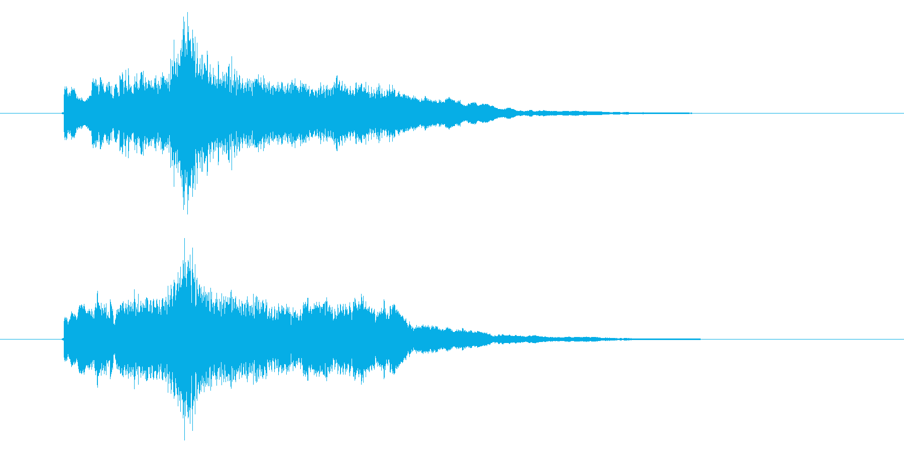 ゆったりと落ち着いたリラクゼーション音楽の再生済みの波形