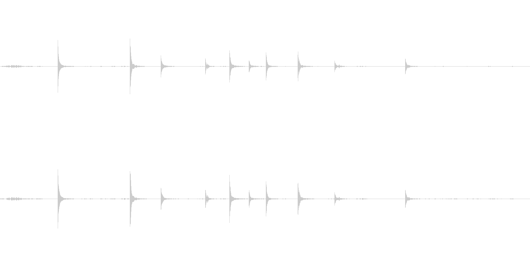 チリリン音が普通の風鈴と違います 著作権フリー音源 音楽素材 Mp3 Wav Audiostock オーディオストック