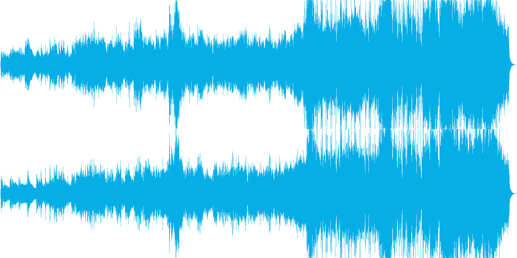 きらきらしたオーケストラ風のBGMの再生済みの波形