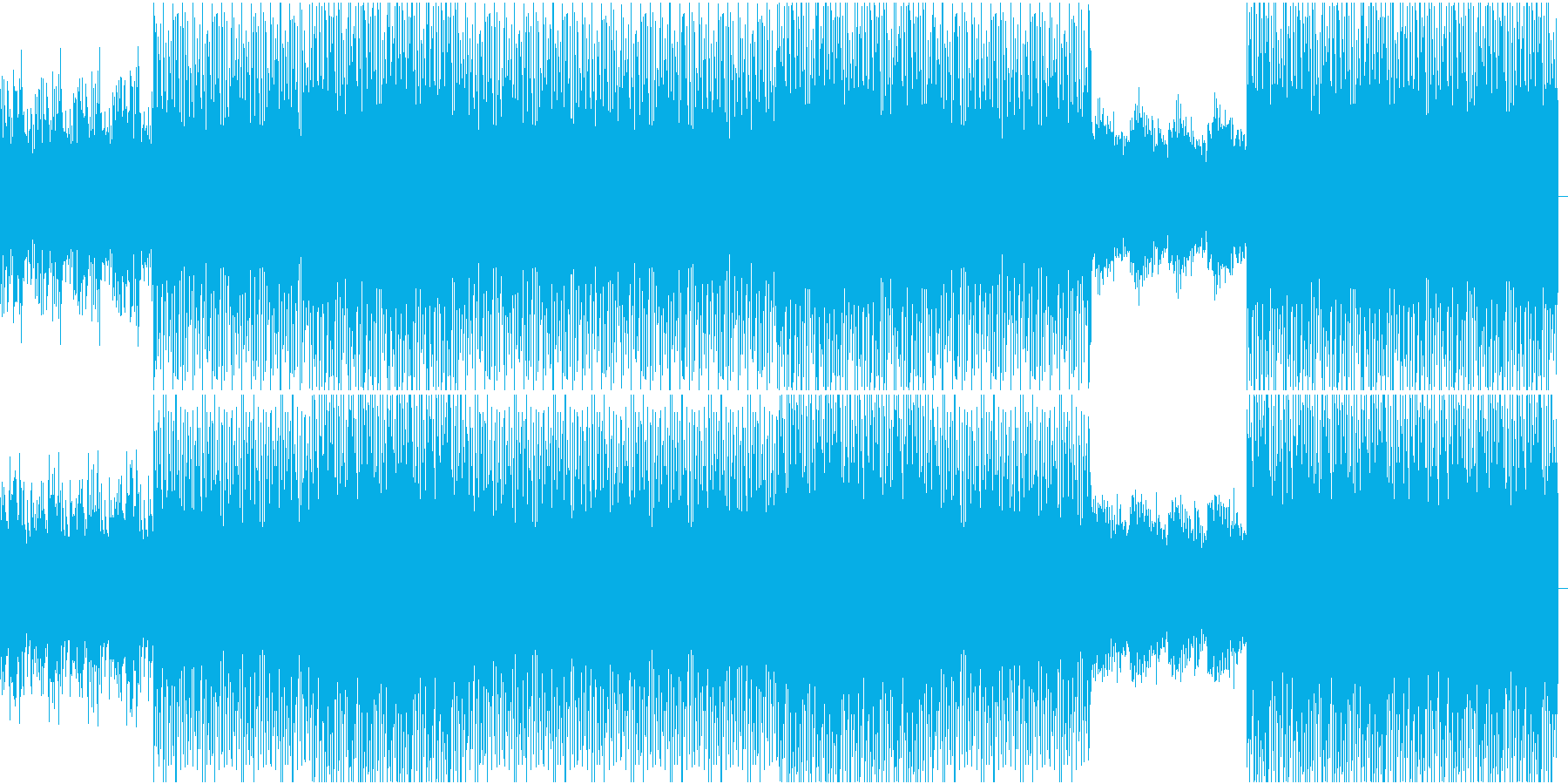 シンセ音が気持ちよいダンストラックですの再生済みの波形