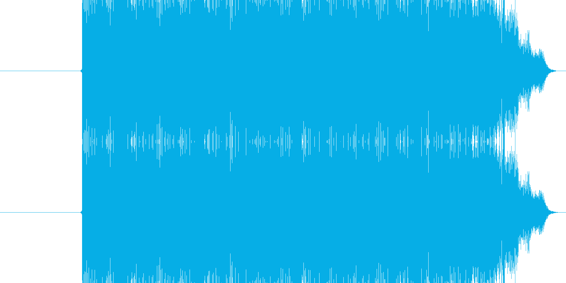 ジリリリン(電話のベルの鳴る音)の再生済みの波形