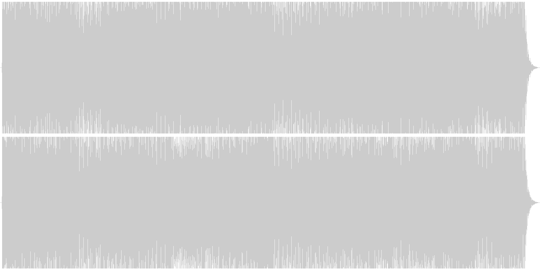 戦闘時の曲・緊迫感のある状況のBGMの未再生の波形
