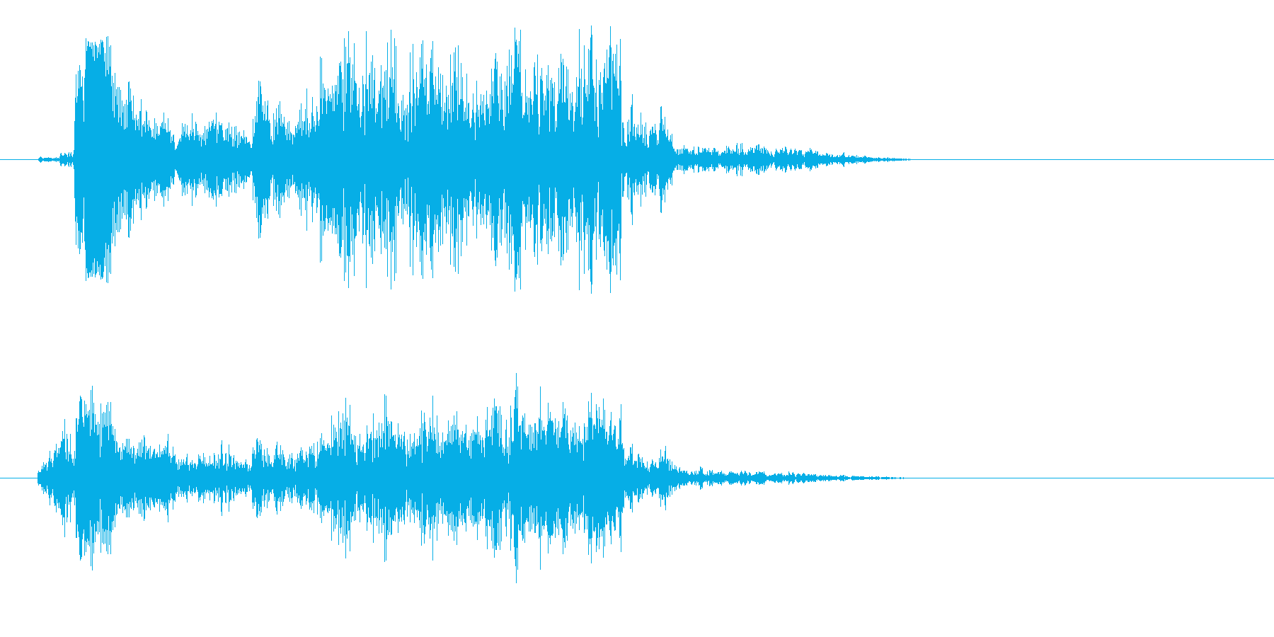 高めの摩擦が生じたときにでる音の再生済みの波形