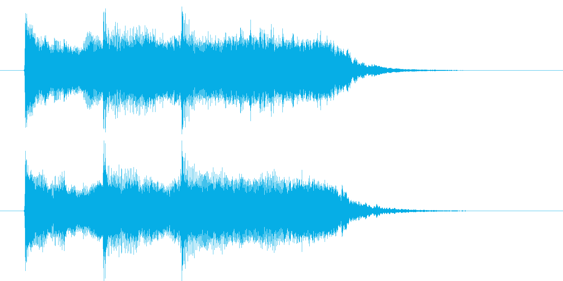 ゆったりと落ち着いたリラクゼーション音楽の再生済みの波形