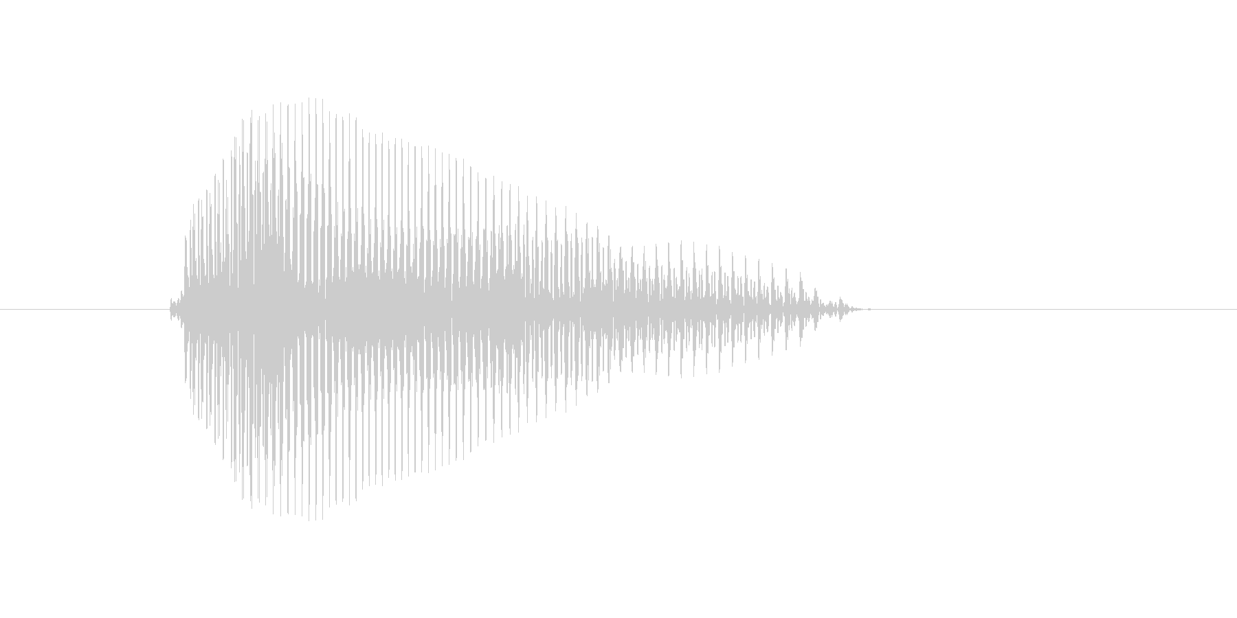 o,O,O(オー)の未再生の波形