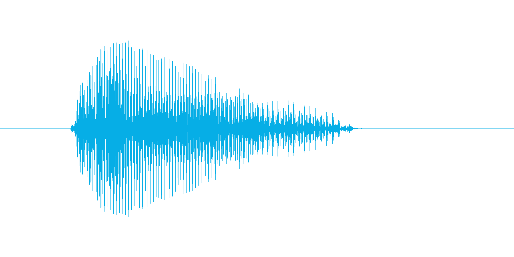 o,O,O(オー)の再生済みの波形
