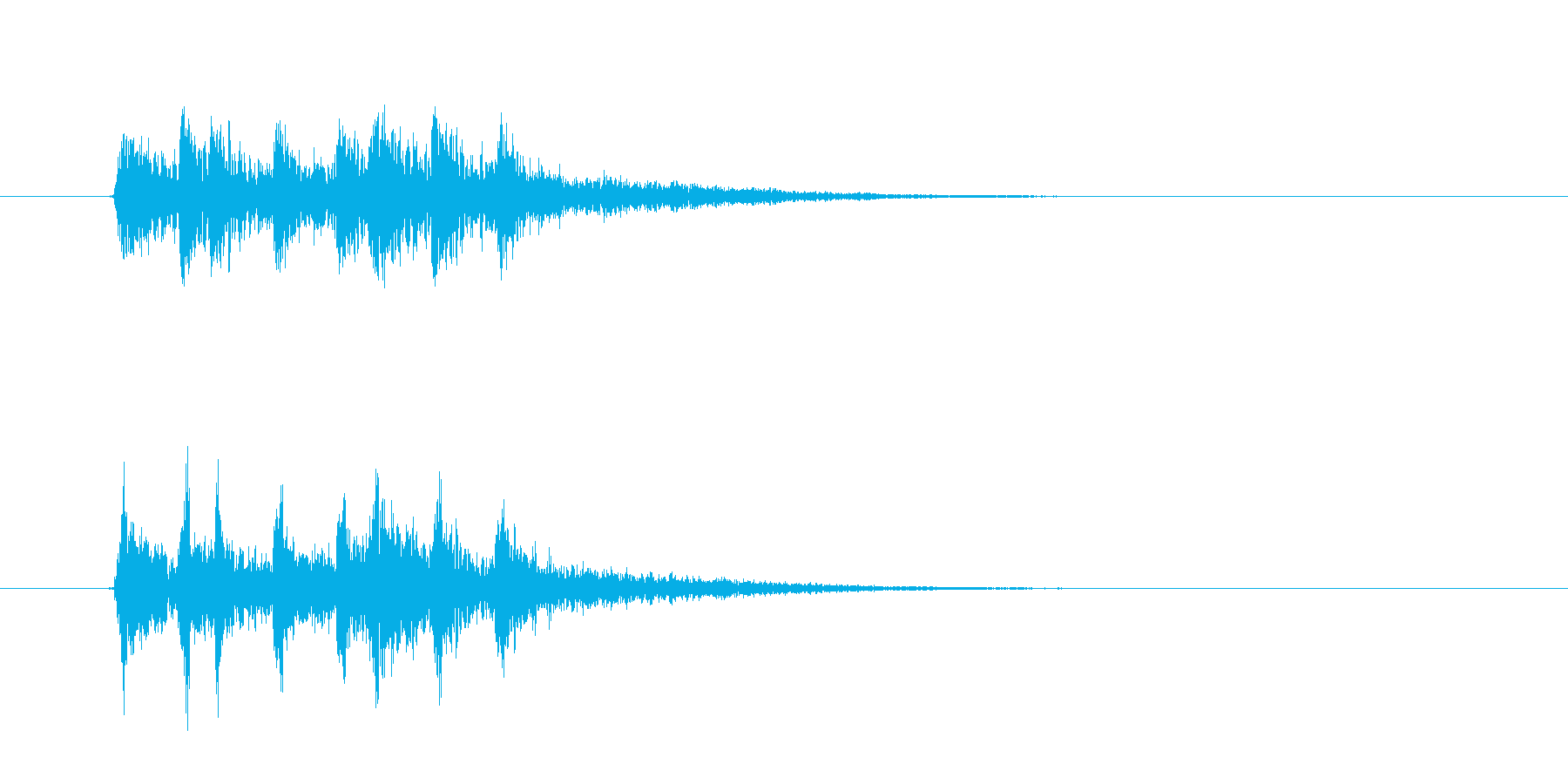 不穏な響きのジングル曲、サウンドロゴの再生済みの波形