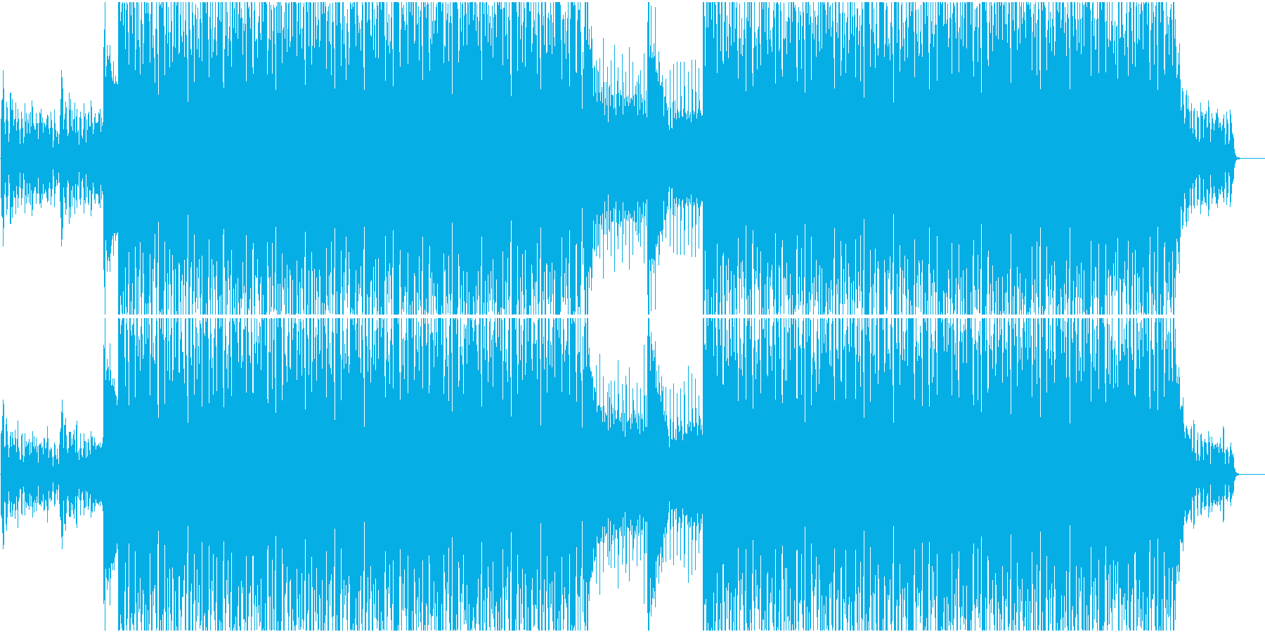 EDM系BGMの再生済みの波形