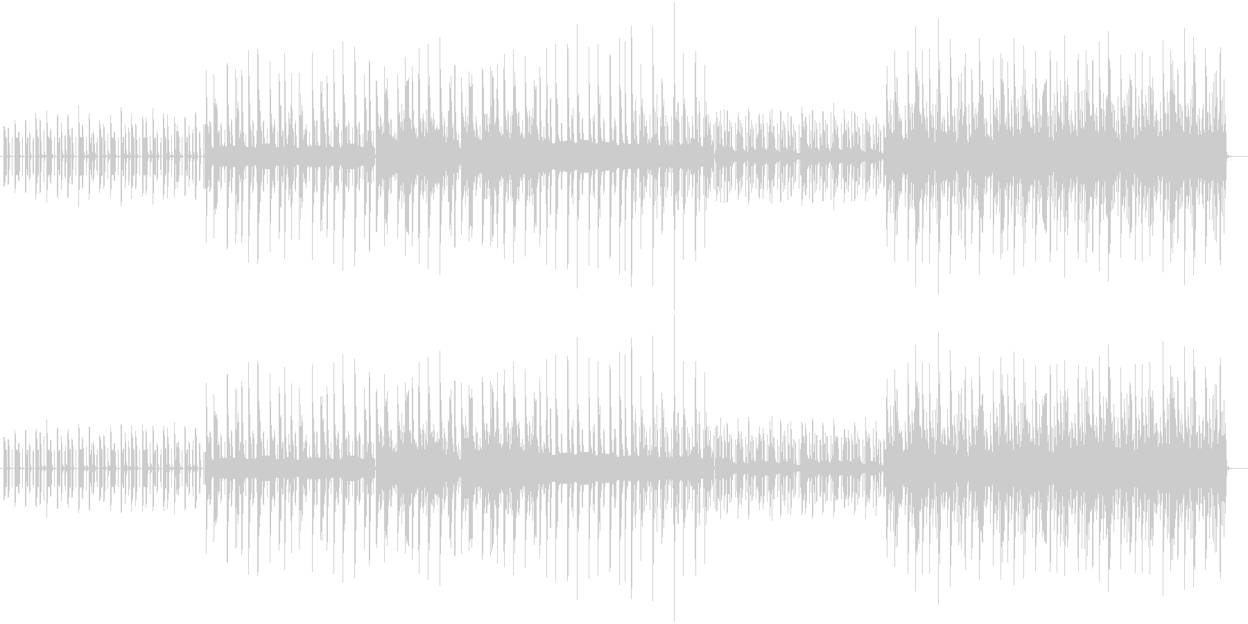 木琴の音がメインでゆったりした曲の未再生の波形