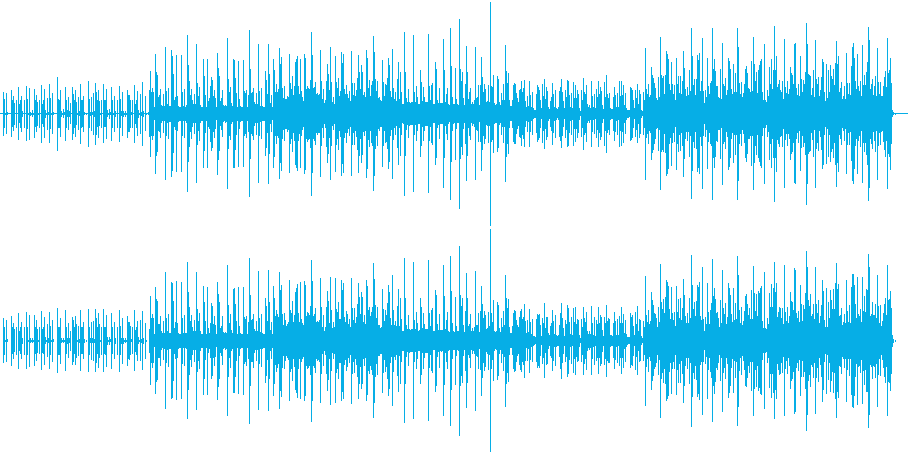 木琴の音がメインでゆったりした曲の再生済みの波形