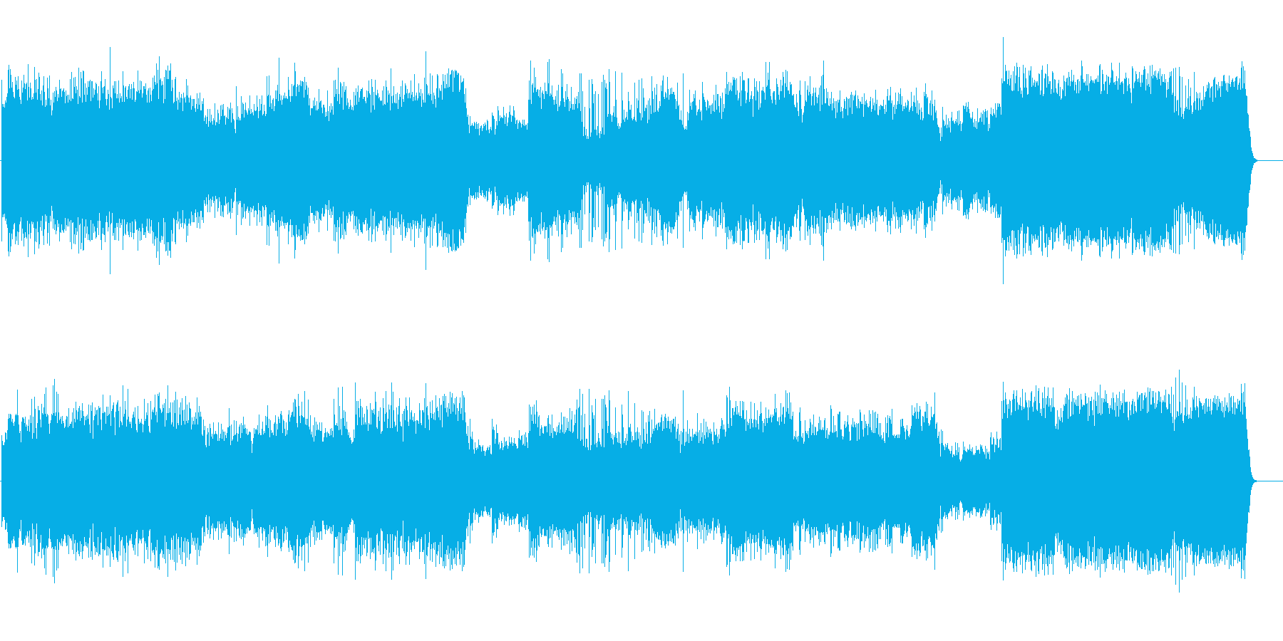 キューバ序曲の再生済みの波形