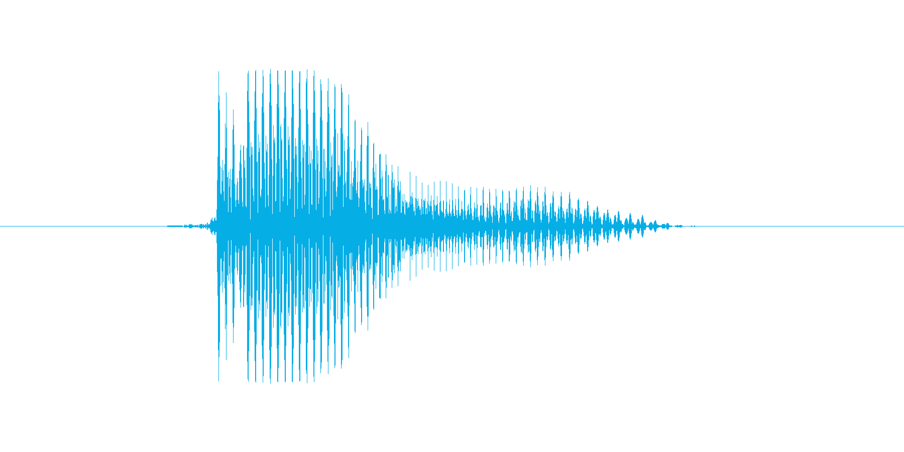i,I,I(アイ)の再生済みの波形