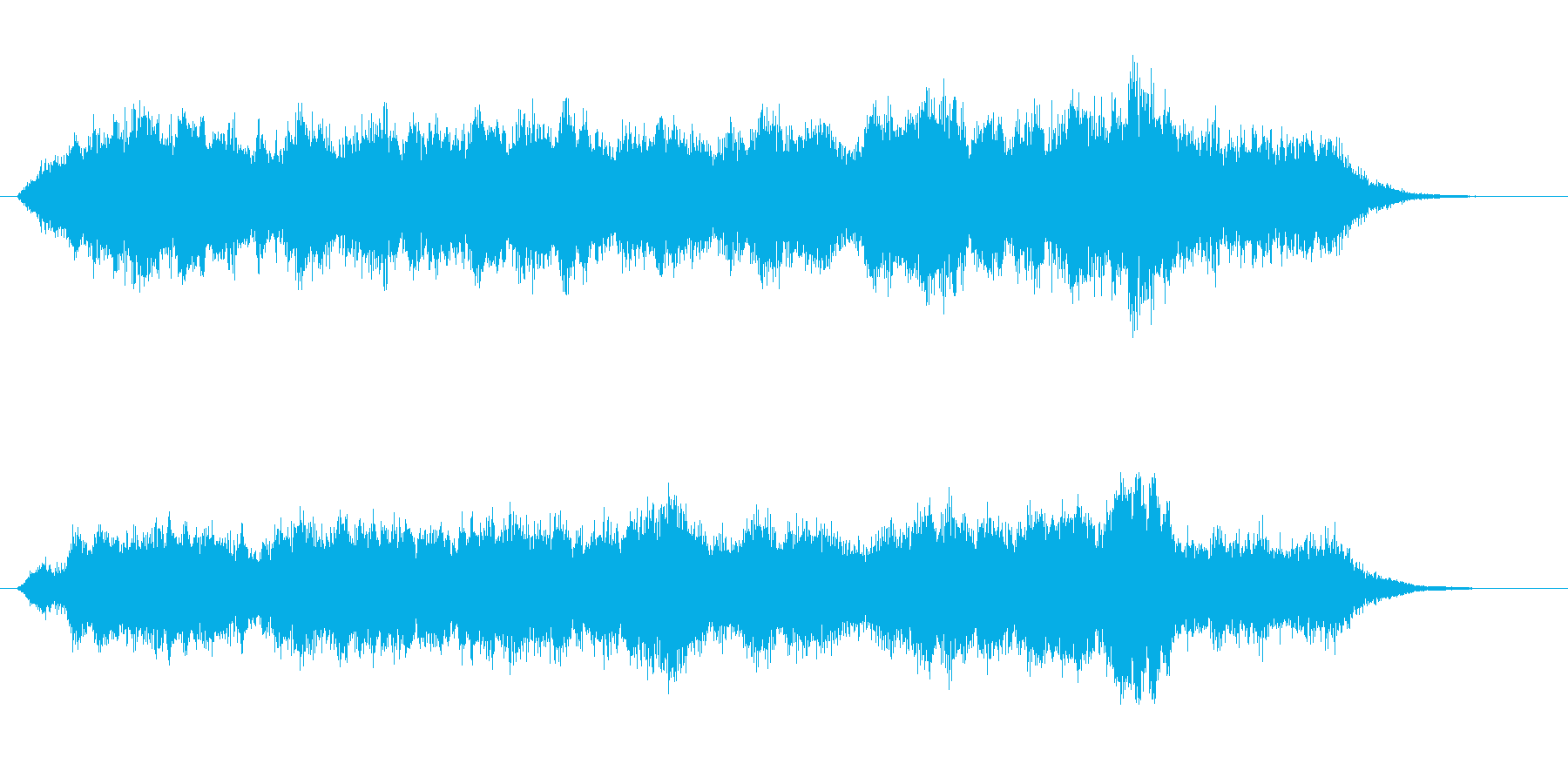 ゆったりとして落ち着いた幻想曲の再生済みの波形