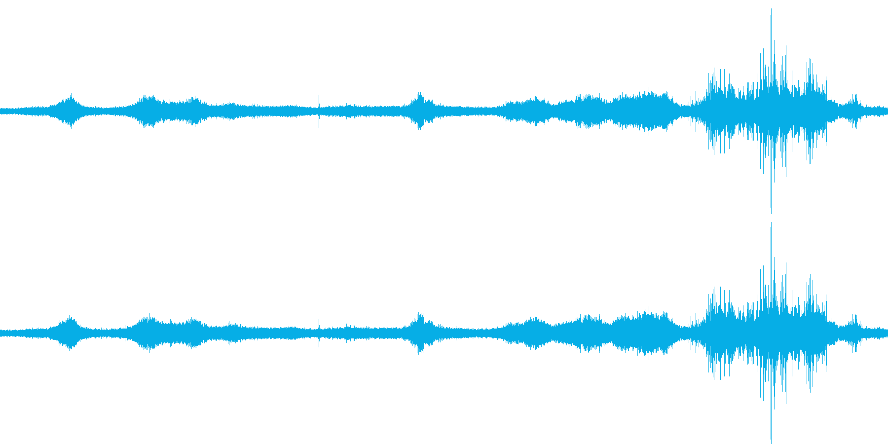 【生音】雷13 - 風と雷と通行音の再生済みの波形