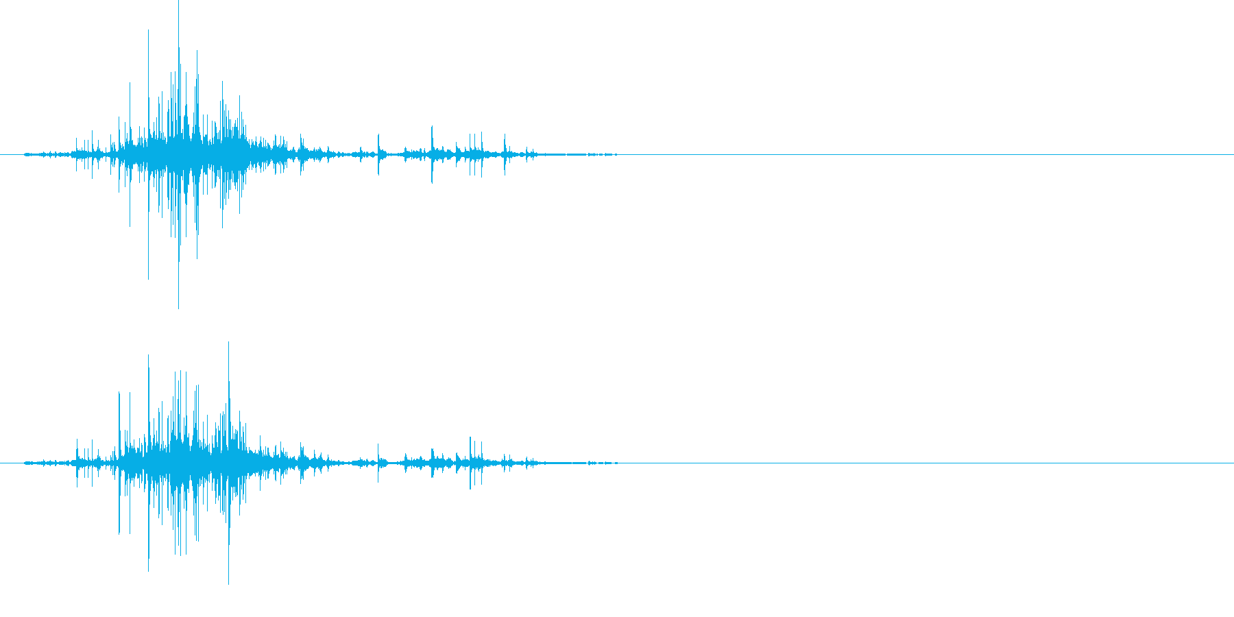 にぎり壊す音、踏みつぶす音の再生済みの波形