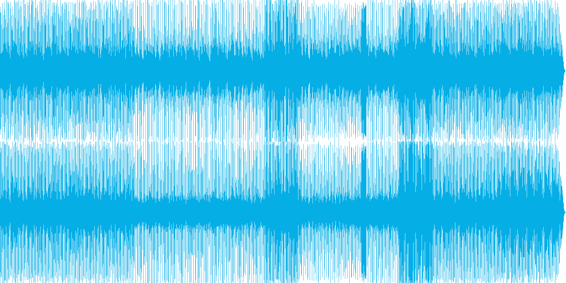 ゲーム風の音楽ですの再生済みの波形