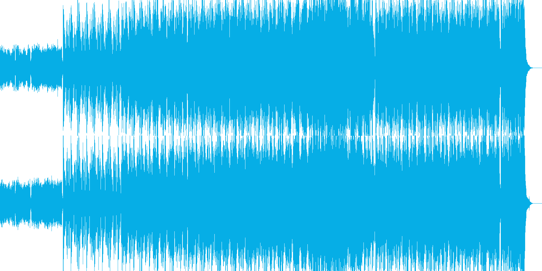 アイリッシュっぽい音楽の再生済みの波形
