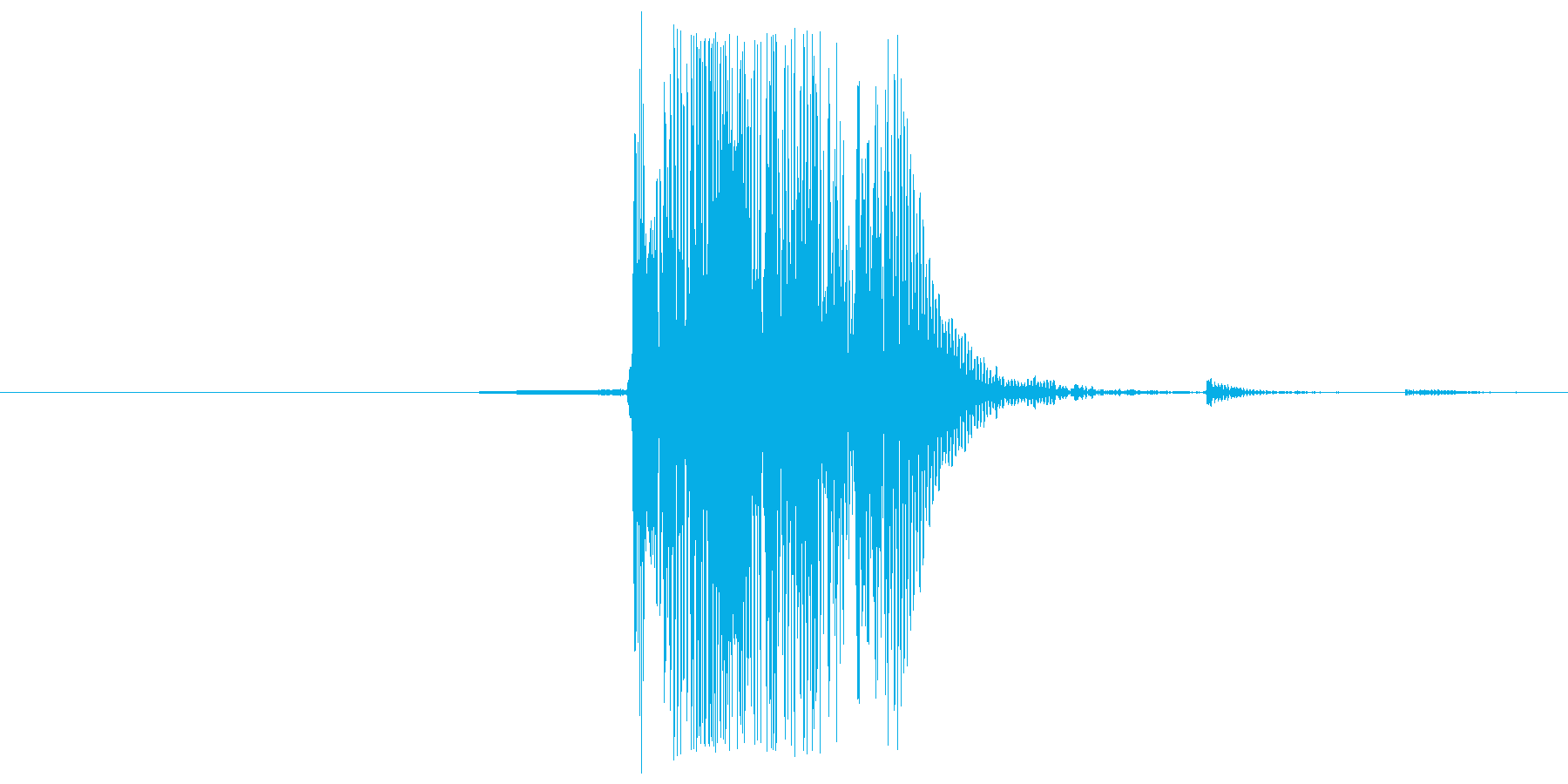 ゲッ。げっぷの音です。の再生済みの波形