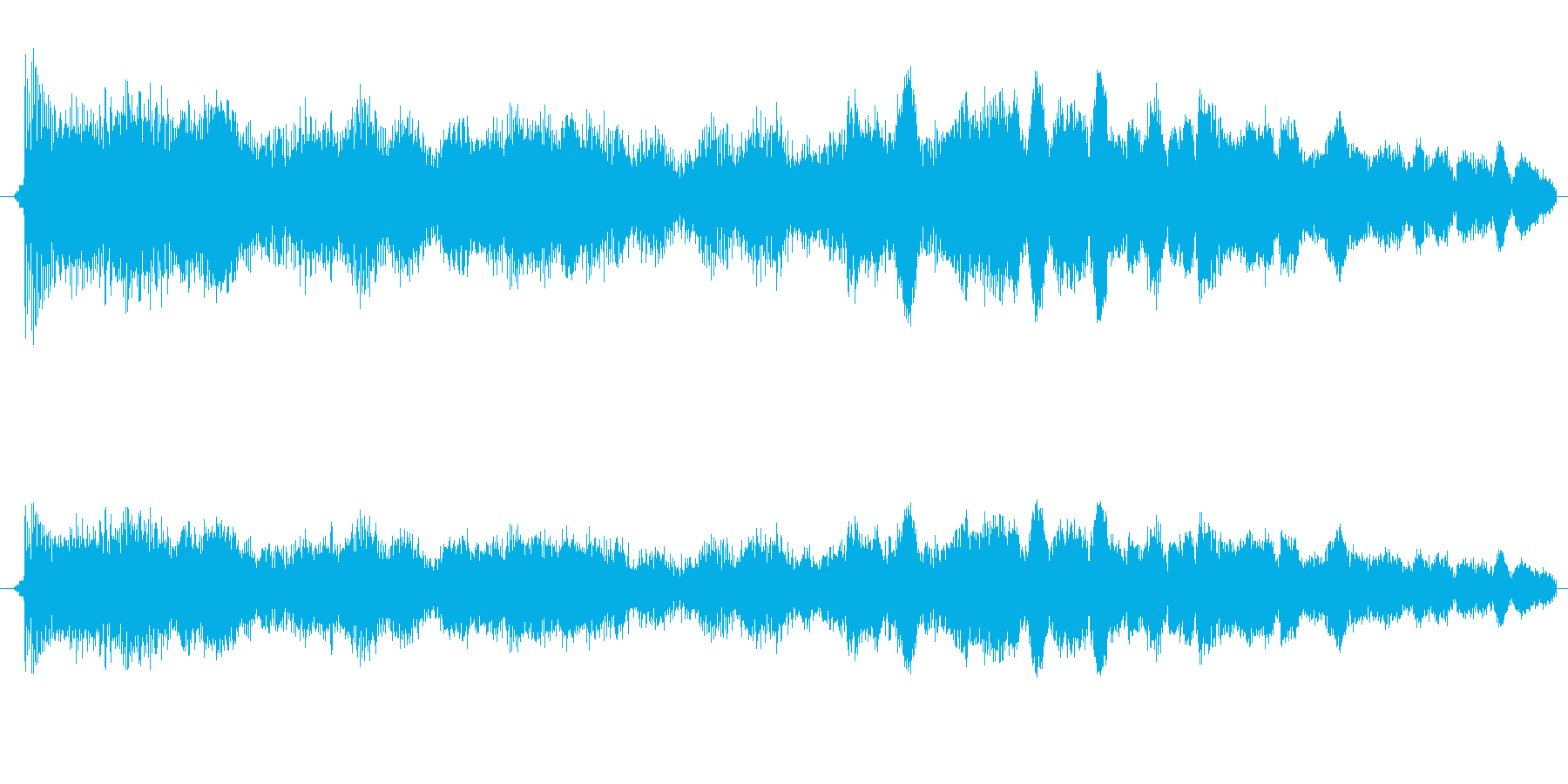 ゲージが上がる音の再生済みの波形
