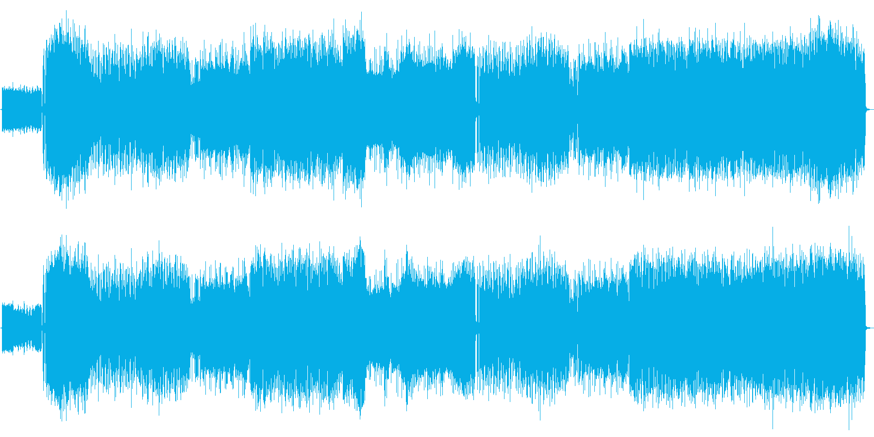 女声ボーカルのパワフルなロックの再生済みの波形