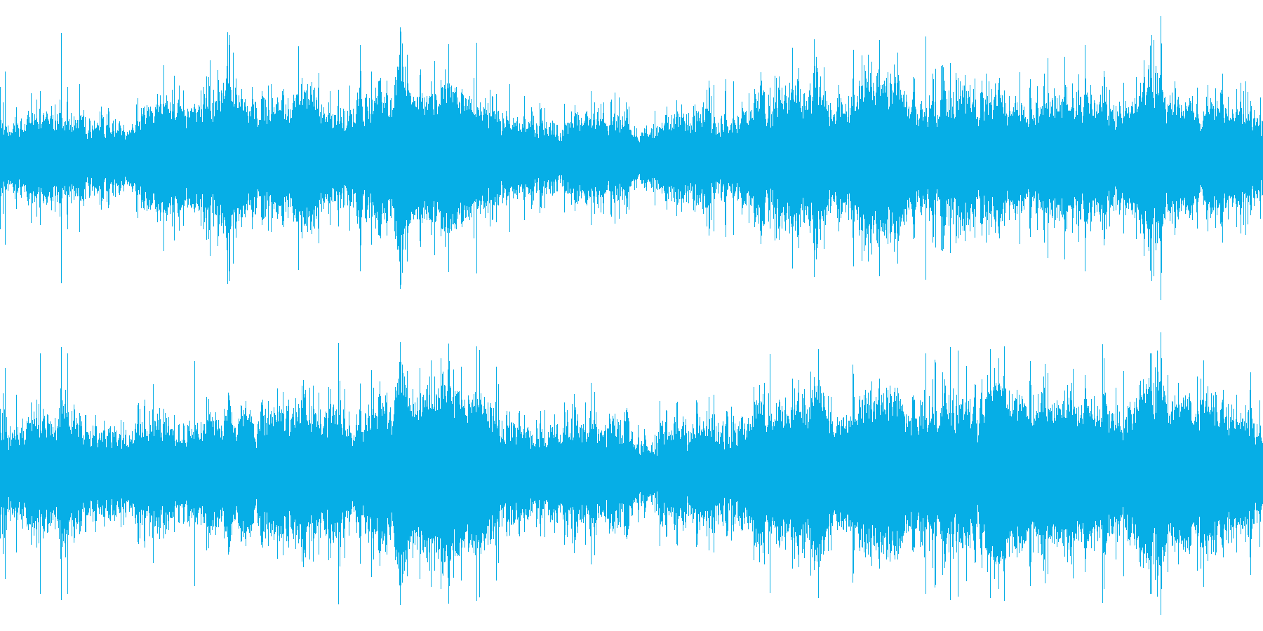 穏やかな波の浜辺(環境音)の再生済みの波形