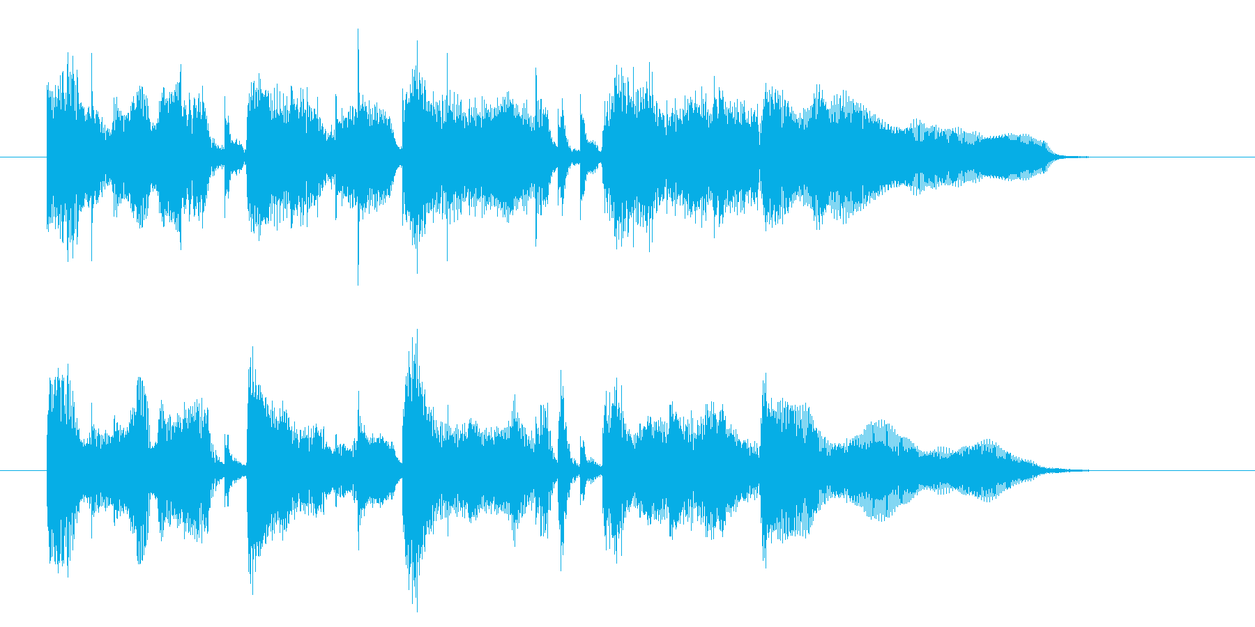 篭った音色の優しいミュージックの再生済みの波形