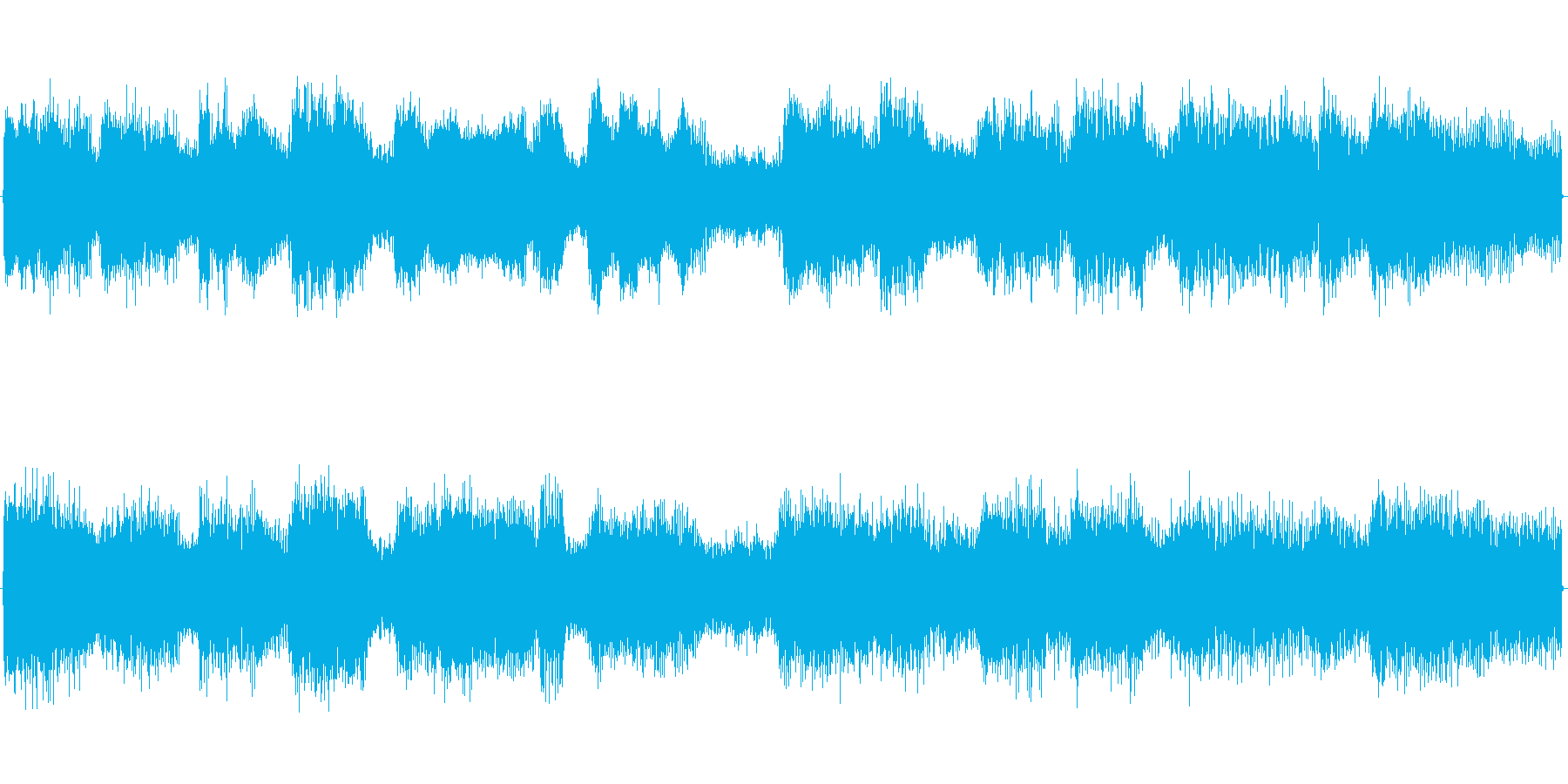 目覚まし用の音です。の再生済みの波形