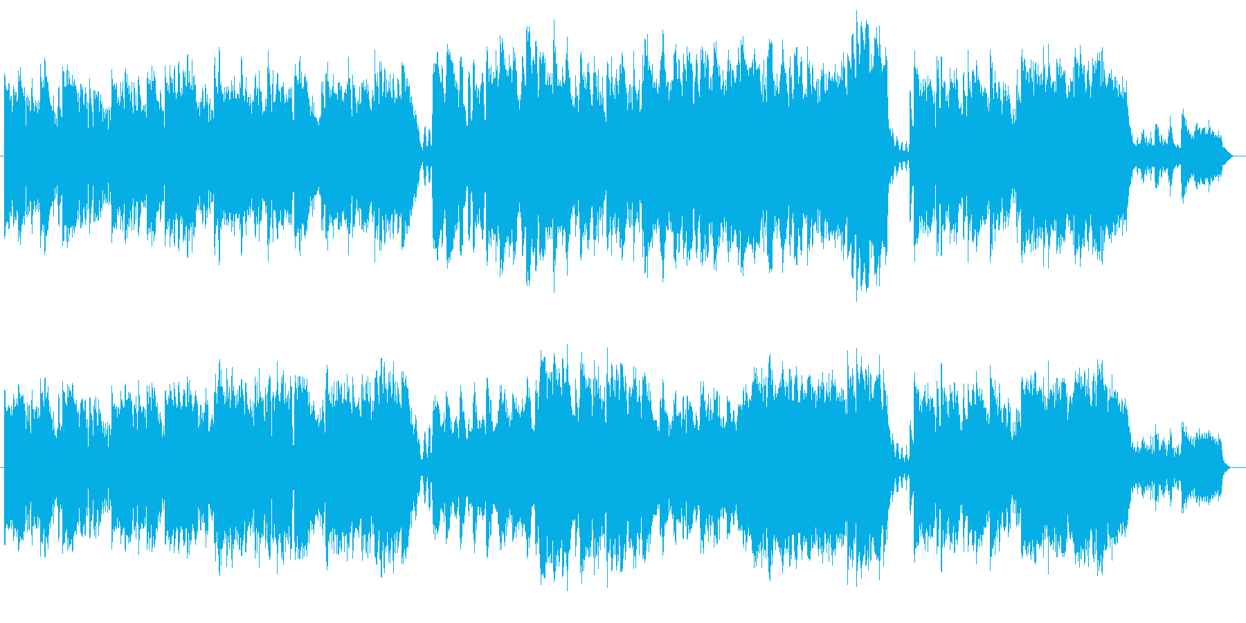 ゆったりした曲調のワルツの再生済みの波形