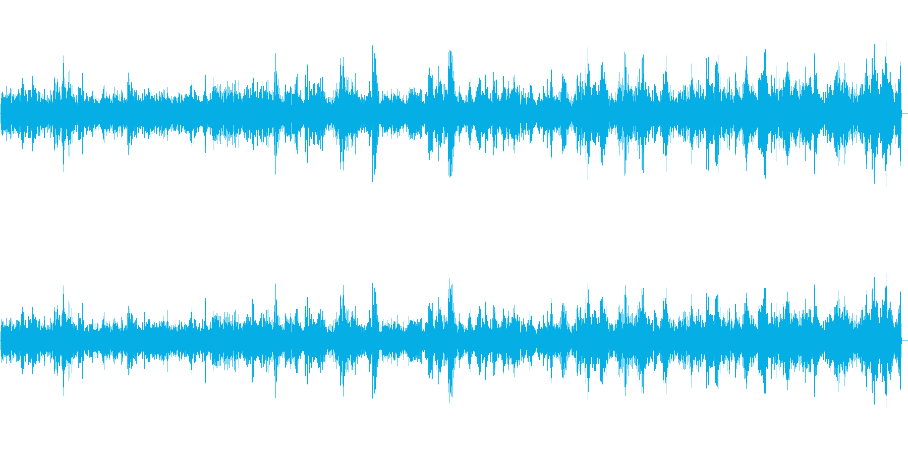 ぶくぶく(長めの泡の音)の再生済みの波形
