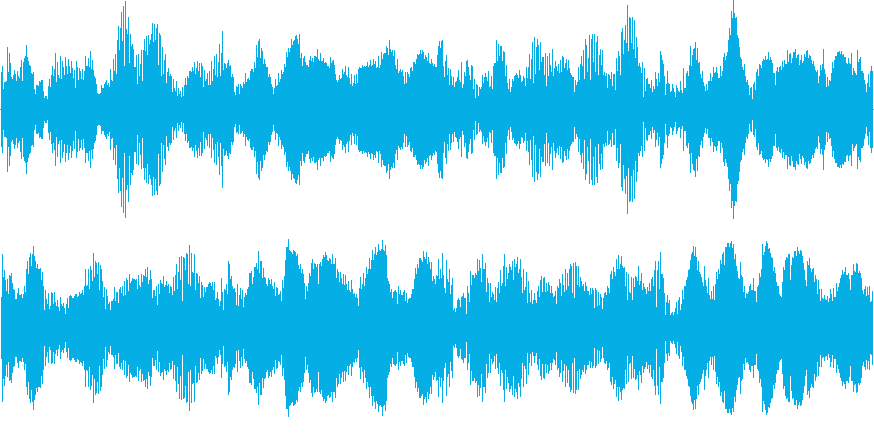 ハウスのリズムを基本にした楽曲です。の再生済みの波形