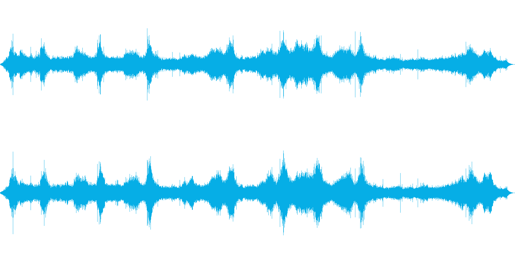 【自然音】波の音01(八丈島)の再生済みの波形