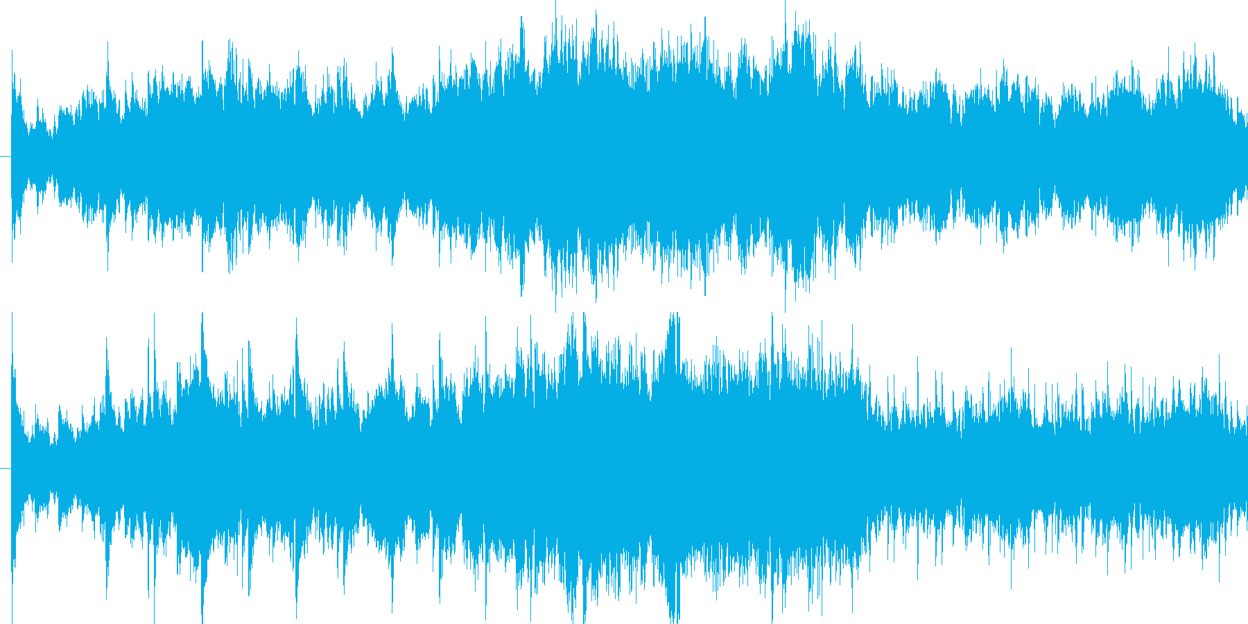 ・RPGなど、ゲームのフィールド音楽を…の再生済みの波形