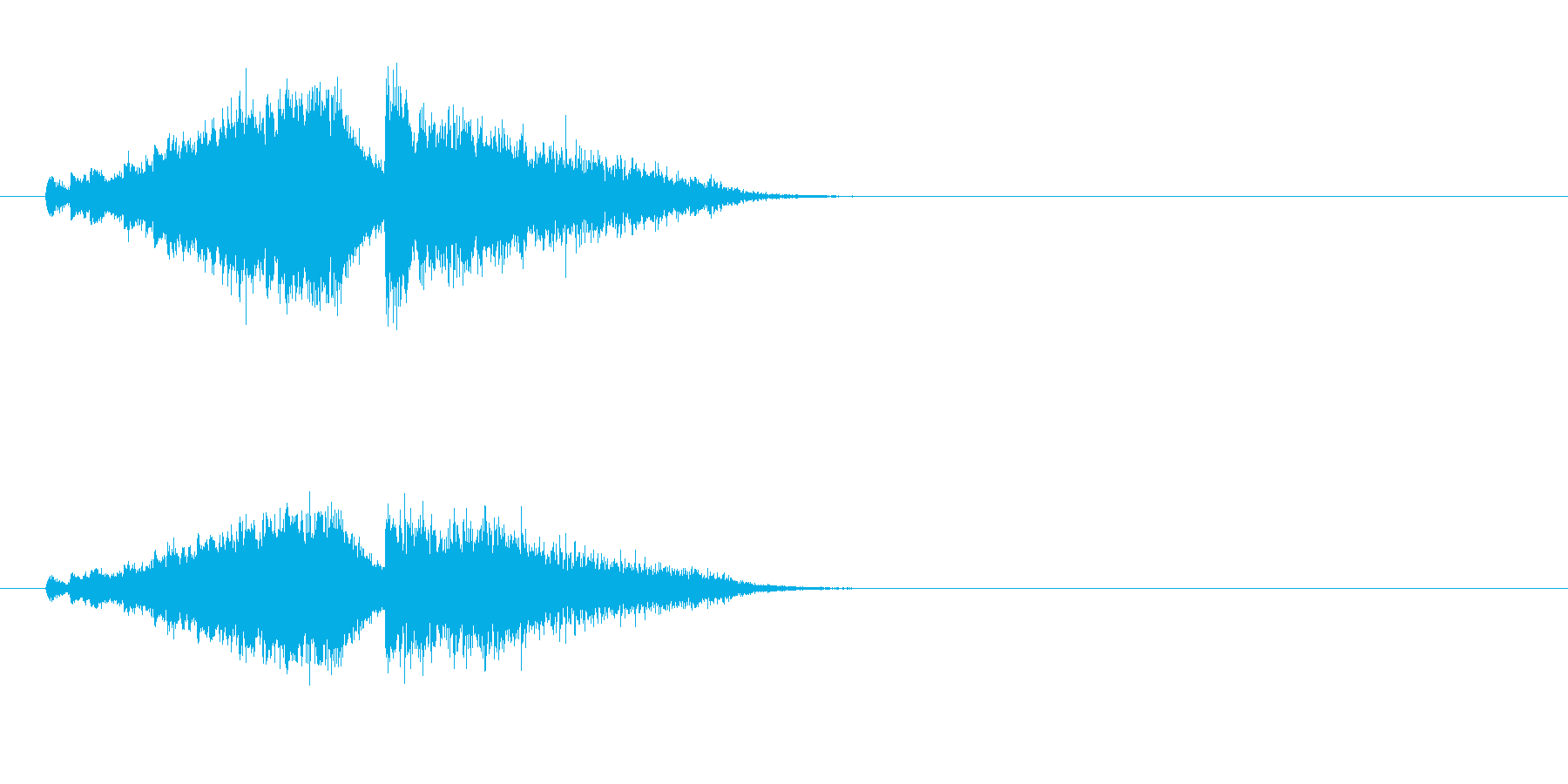 ジングル(SE)の再生済みの波形