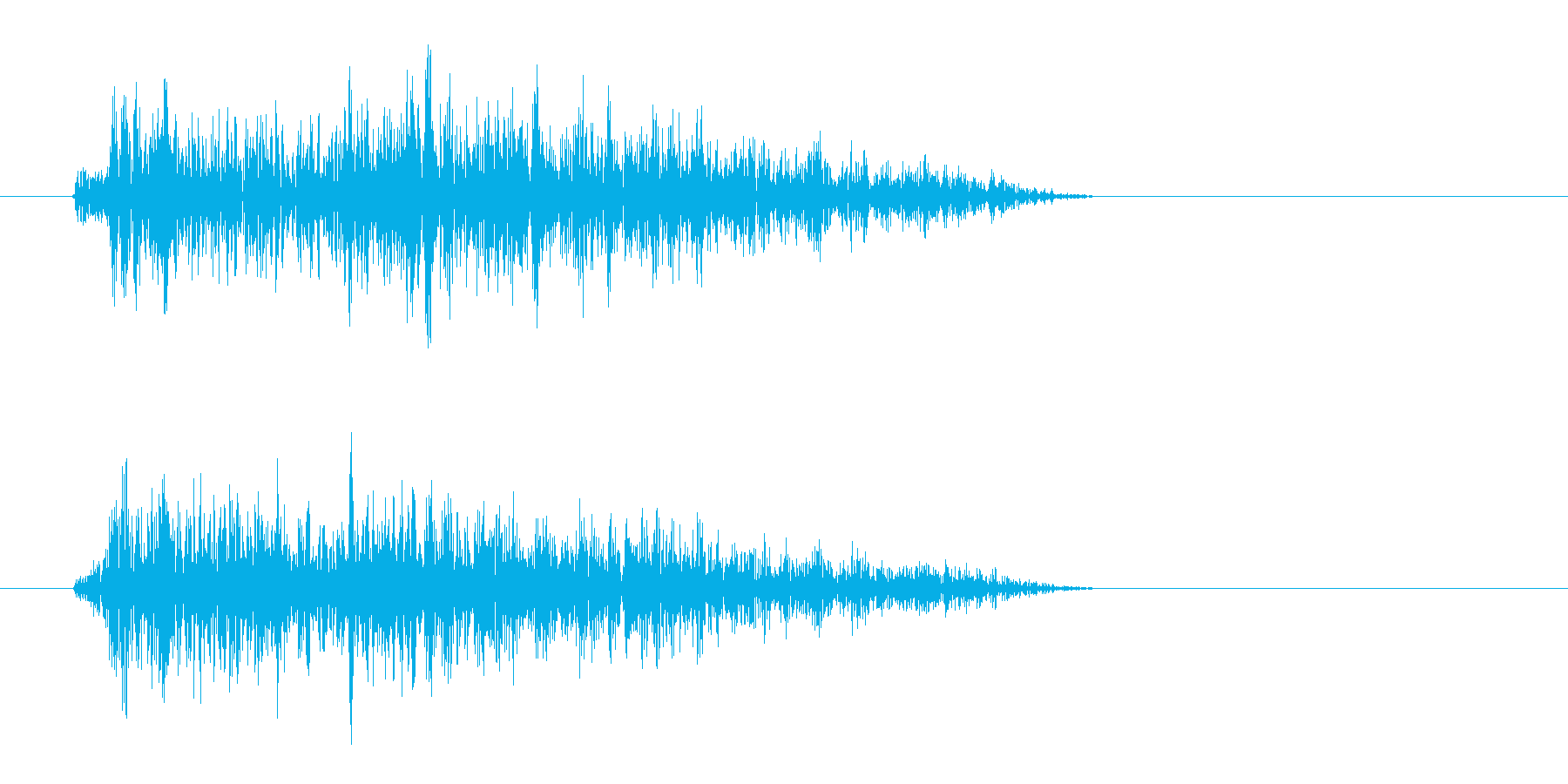 シャーまたはチュン(短い音)の再生済みの波形