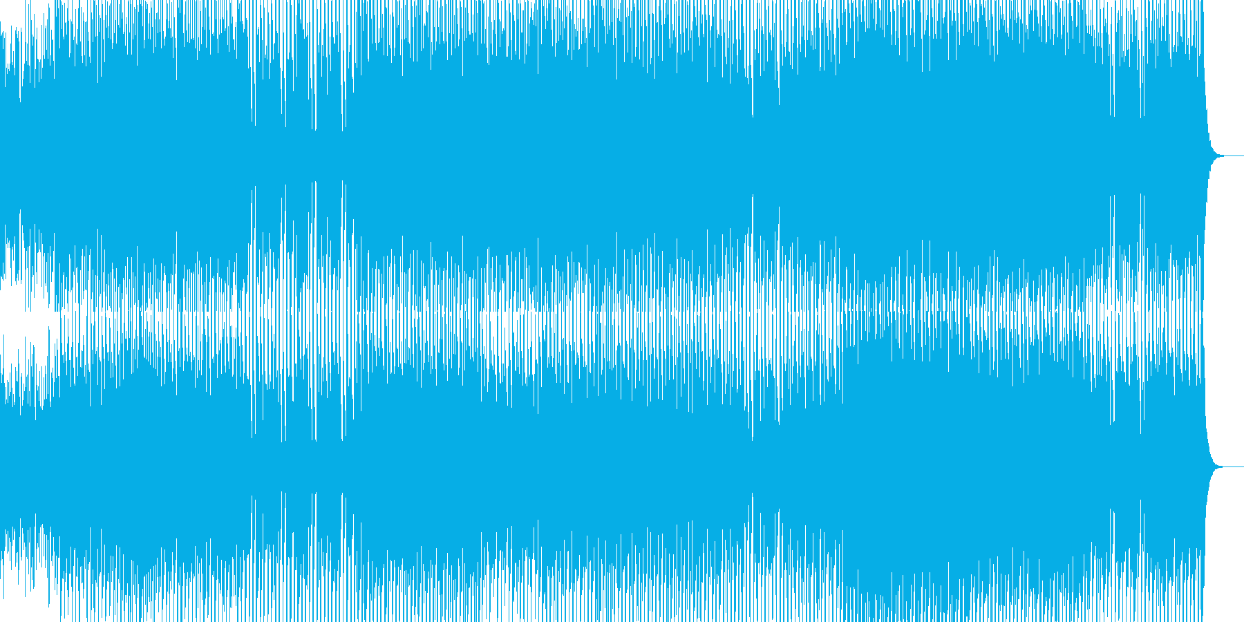 とにかく楽しくも緊迫感のある感じのイメ…の再生済みの波形