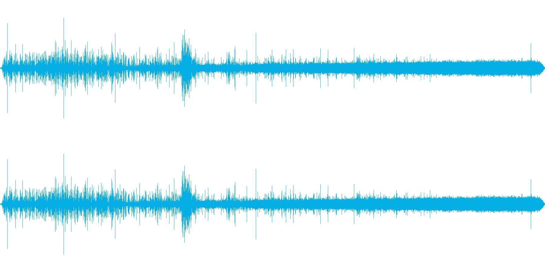 油で揚げる 低〜中温 Deep Fryの再生済みの波形